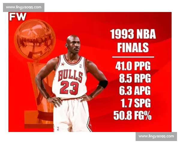 十冠得分王 VS 四万里程碑:为何巅峰统治力更胜一筹? 十冠得分王 VS 四万里程碑:为何巅峰统治力更胜一筹?